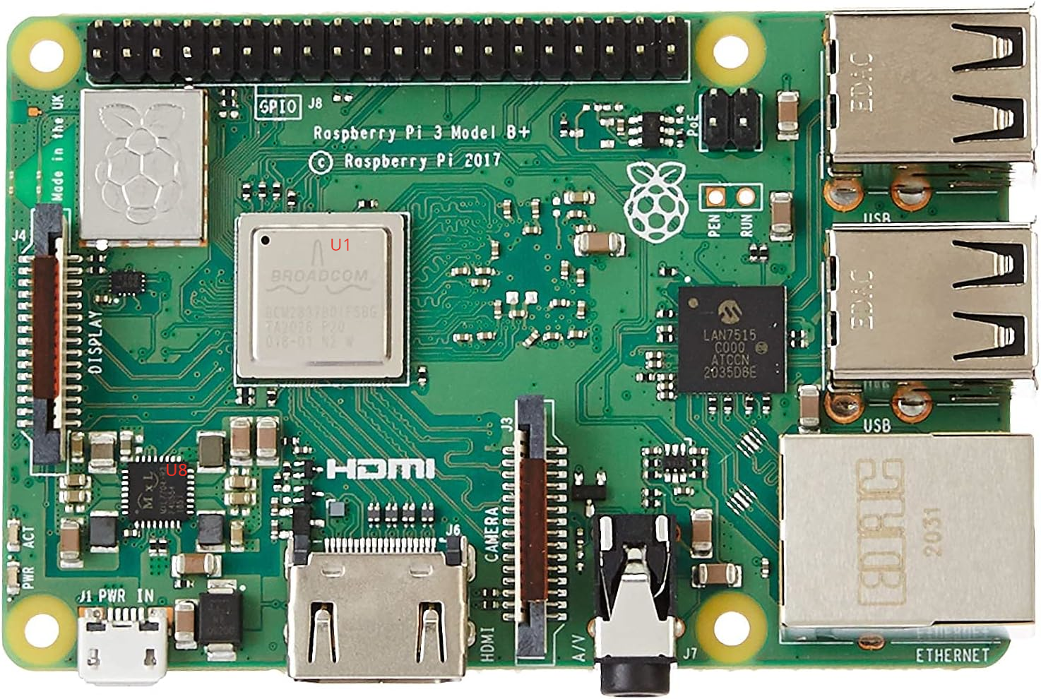 Top Components