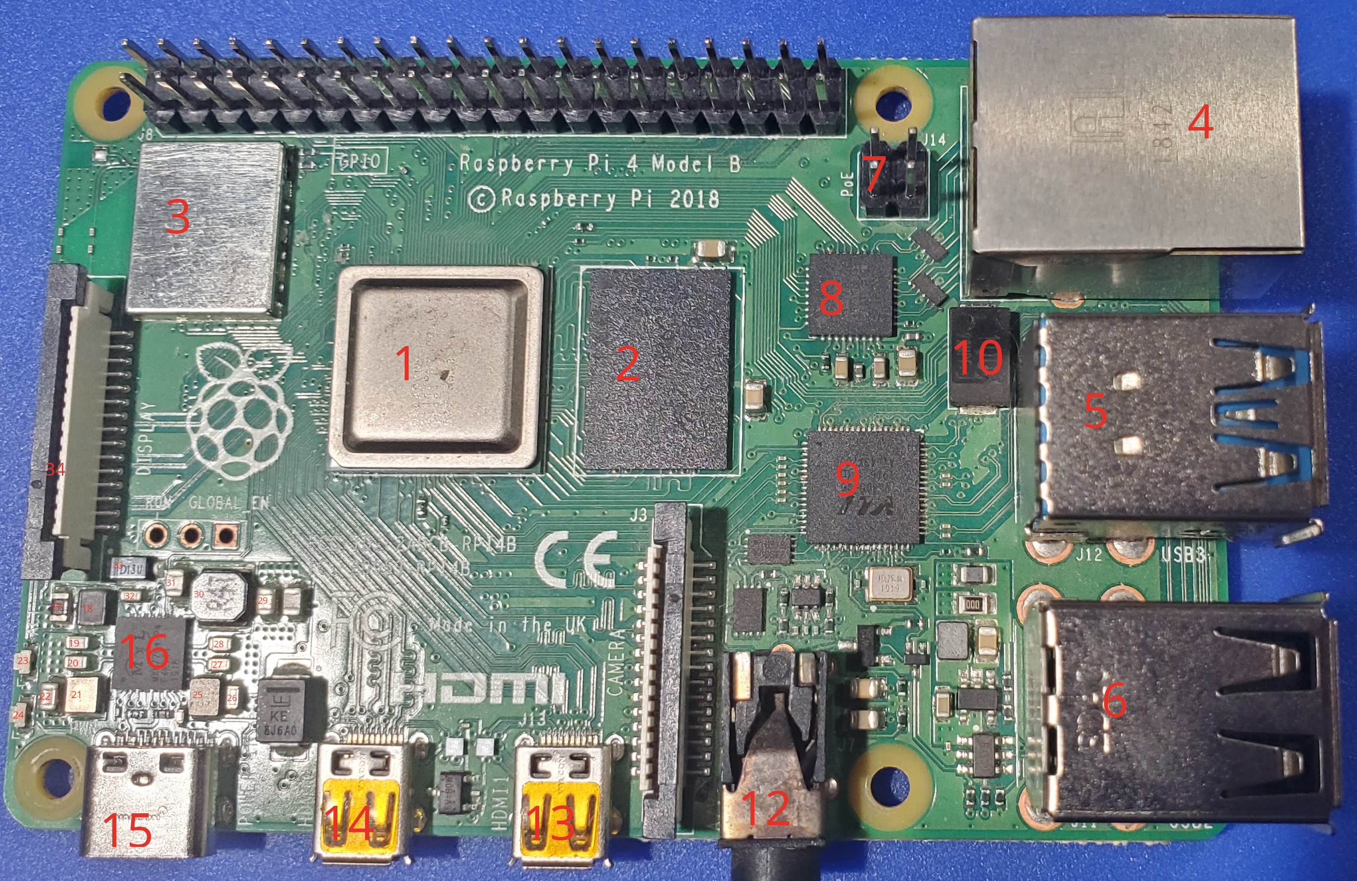 Board Image Top
