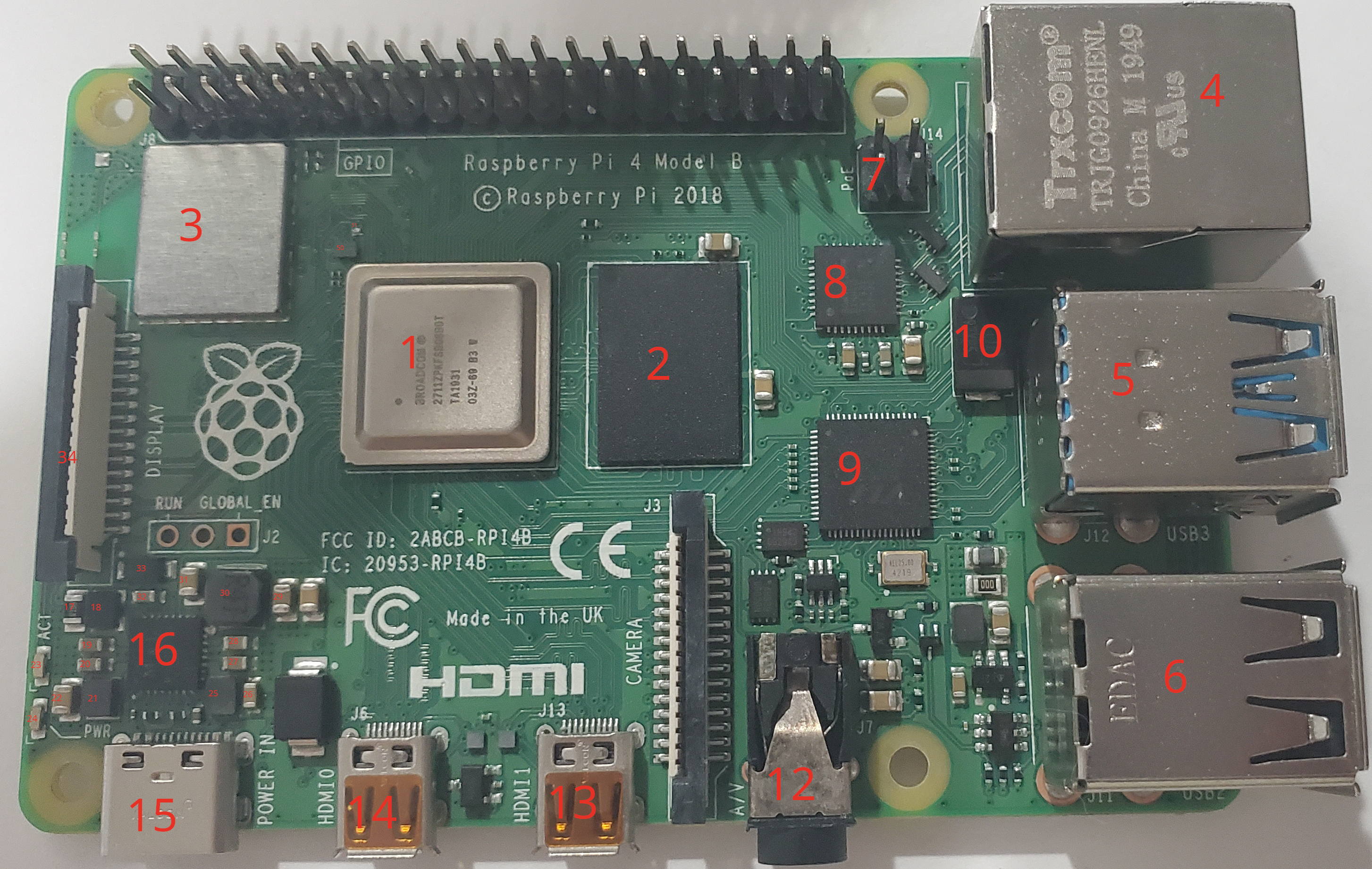 Board Image Top