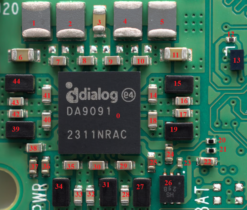 Indexed Component List
